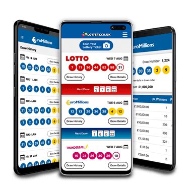 lotto apps for android phone|Download the Best Lottery App for Android .